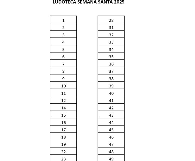 Lista definitiva de admitidos, Ludoteca de Semana Santa 2025