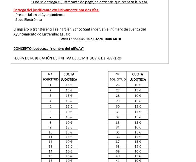 Lista provisional de admitidos tras el periodo de reclamación, Ludoteca de Carnaval y Semana Santa 2026